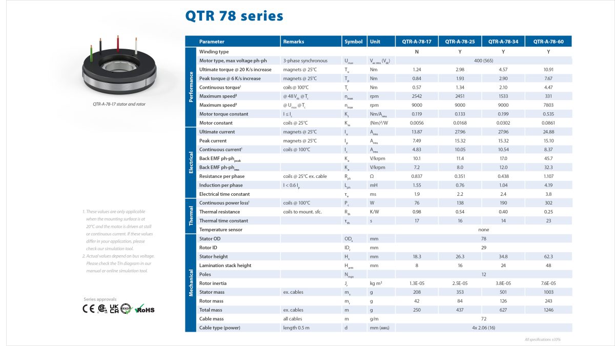 78 Torque 2.4 Spec Sheet P1