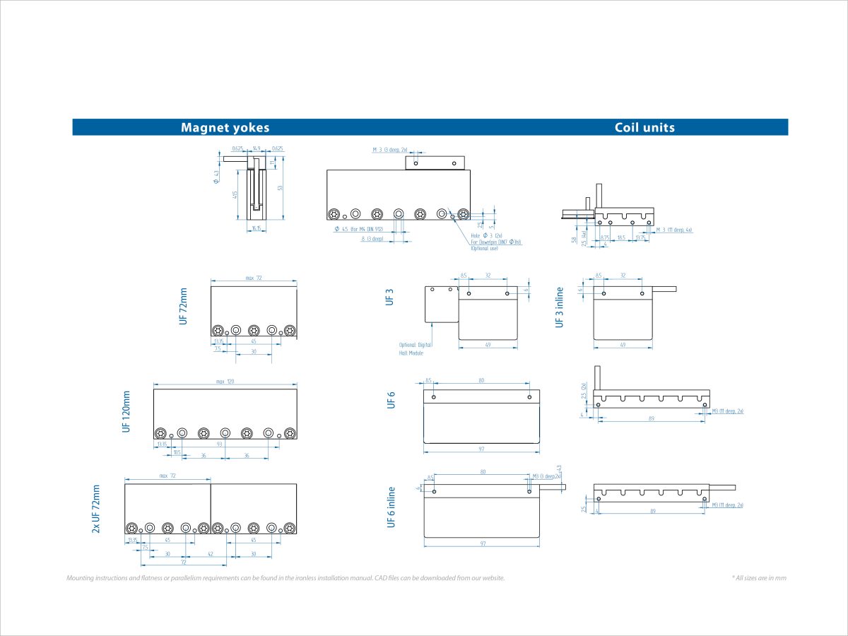Uf 2025 1.4 Drawing